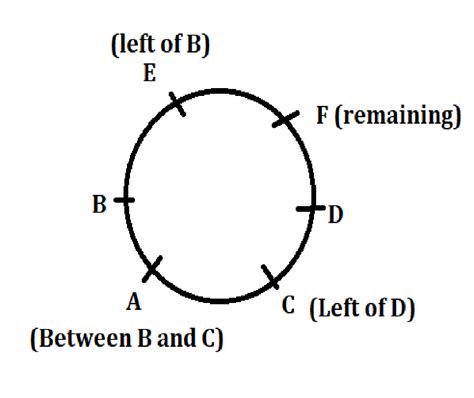 Amcat Reasoning Question 18 .